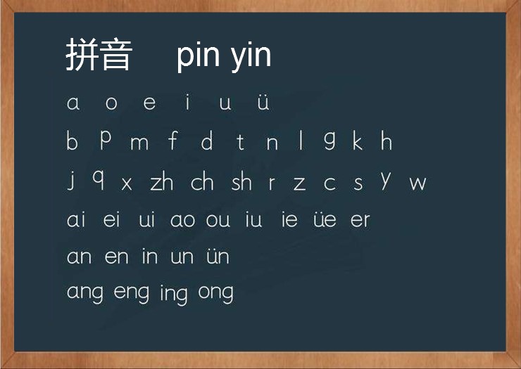  chinese pin yin, 拼音, pin yin